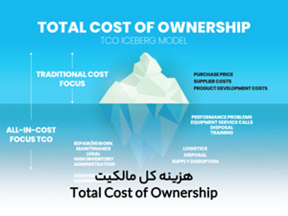 هزینه کل مالکیت   Total Cost of Ownership