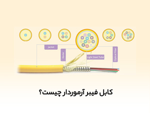 کابل فیبر آرموردار چیست؟