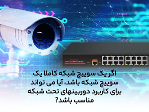 اگر یک سوییچ شبکه کاملا یک سوییچ شبکه باشد، آیا می تواند برای کاربرد دوربینهای تحت شبکه مناسب باشد?