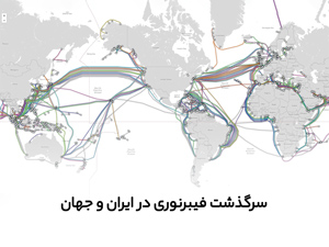 تاریخچه فیبرنوری در ایران و جهان