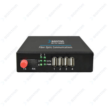مبدل USB2.0 به فیبر نوری ( مدل: Sepitam-USB2.0-T/R )