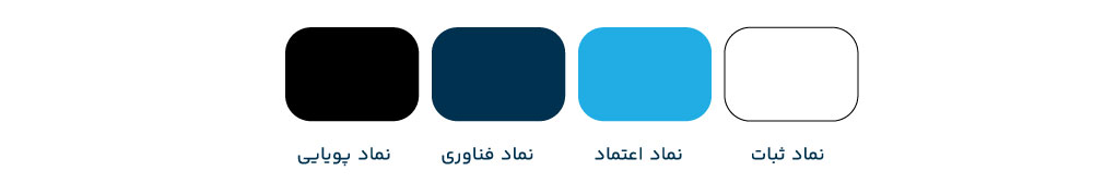 کره زمین